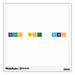 capas tectónicas  De Overdrukplaatjes van de muur