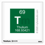 T  De Overdrukplaatjes van de muur