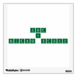 Unit 6 Science Stuff  De Overdrukplaatjes van de muur