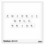 Periodic Table Writer  De Overdrukplaatjes van de muur