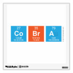 Cobra  De Overdrukplaatjes van de muur
