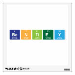 Bentley  De Overdrukplaatjes van de muur