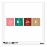 Porosh  De Overdrukplaatjes van de muur