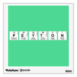  Peyton  De Overdrukplaatjes van de muur