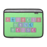 Periodic Table Writer  De Sleeves van de Lucht van MacBook (landschap) Beschermhoezen Voor MacBook Air