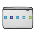 au mg cu ag pb   De Sleeves van de Lucht van MacBook (landschap) Beschermhoezen Voor MacBook Air