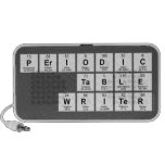 Periodic Table Writer  De Sprekers van de krabbel iPhone Speakers