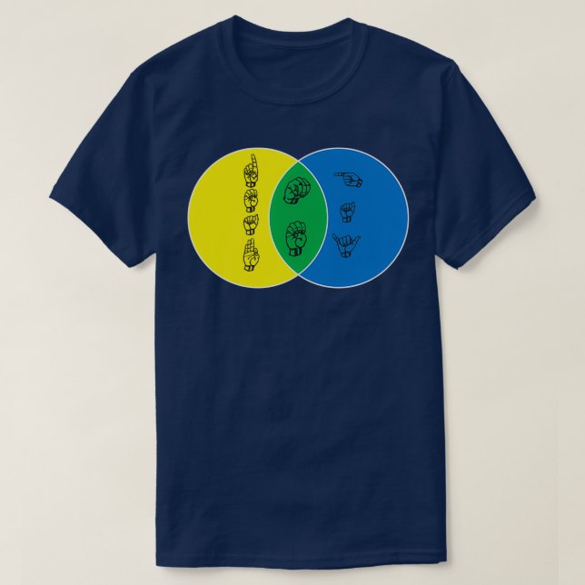 DeafGayMe Venn Diagram T-Shirt (Design Front)