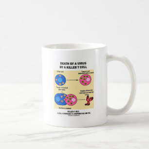 Death Of A Virus By A Killer T Cell (Immunology) Coffee Mug