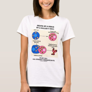 Death Of A Virus By A Killer T Cell (Immunology) T-Shirt