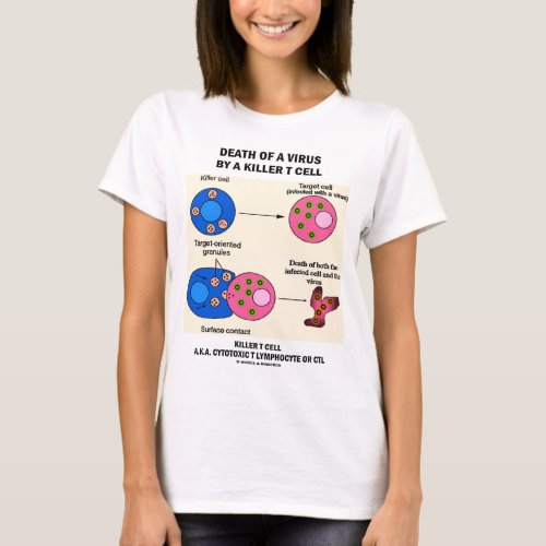 Death Of A Virus By A Killer T Cell Immunology T_Shirt
