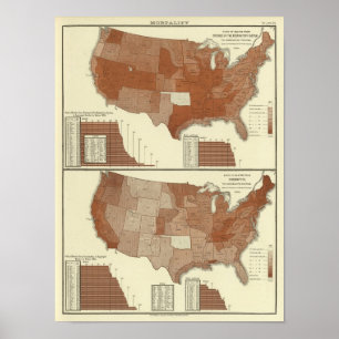 Deaths, respiratory system, consumption poster
