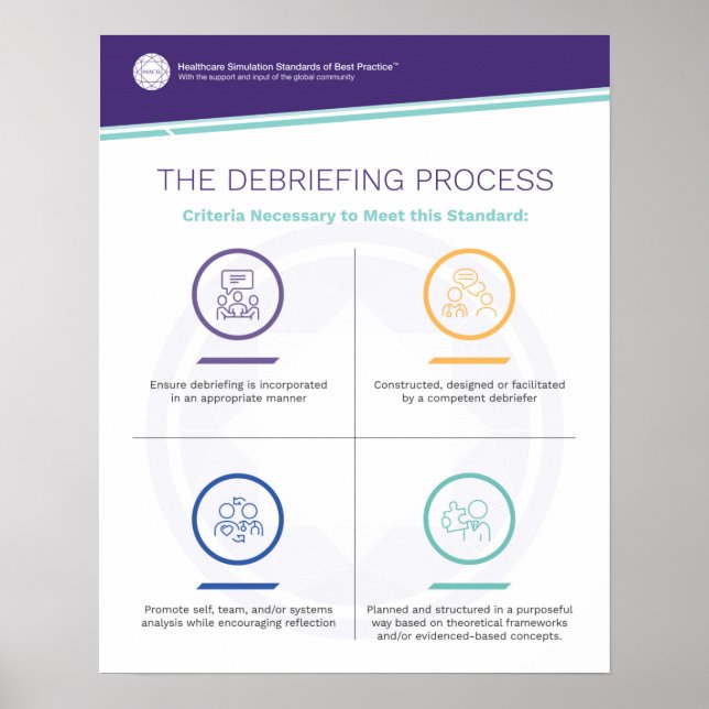 Debriefing Simfographics Poster (Front)