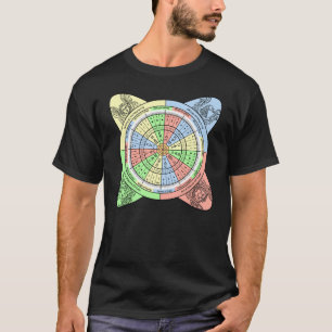 Decan Wheel for Tarot with Court Cards T-Shirt