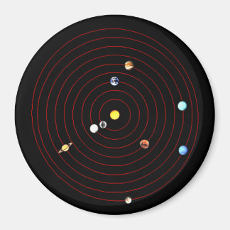 December 21, 2012 magnet