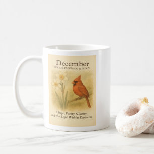 December Birthday Christian Cardinal Bible Verse Coffee Mug