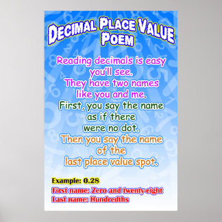 Decimal Place Value Poem = Poster/Anchor Chart