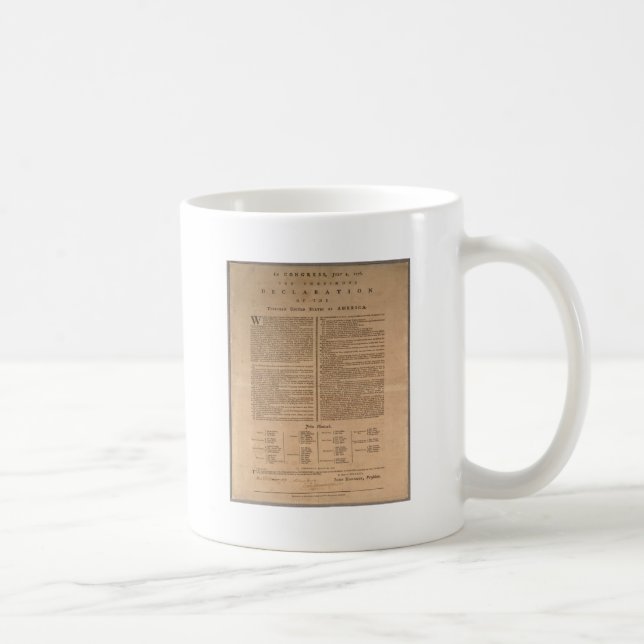 Declaration of Independence Coffee Mug (Right)