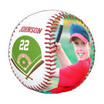 Decorate the Baseball with Photo Name and Number Decorate the Baseball with Photo Name and Number