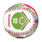 Decorate the Baseball with Photo Name and Number