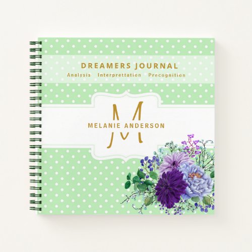 Decorative Dreamers Journal Dream Analysis Notes