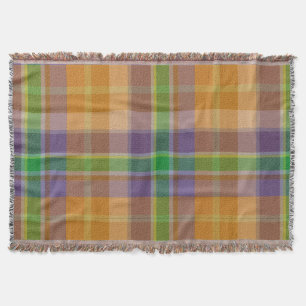 Decorative Plaid Throw Blanket