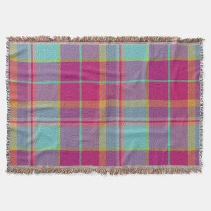 Decorative Plaid Throw Blanket