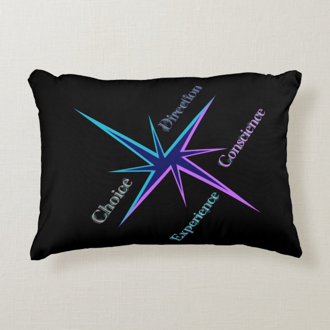 Decorative Rectangular Cushion (Front)
