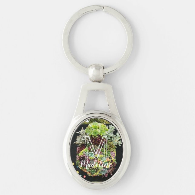 Decorative Succulents Keychain (Front)
