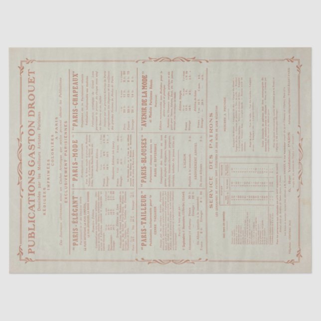 Decoupage French Fashion Magazine Vintage Green Tissue Paper (Front)