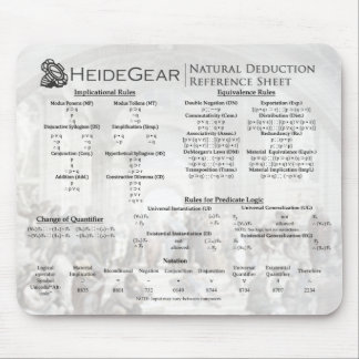 Deduction Mousepad