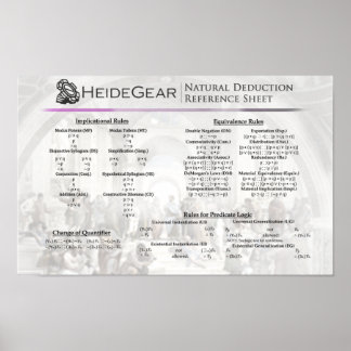 Deduction Poster