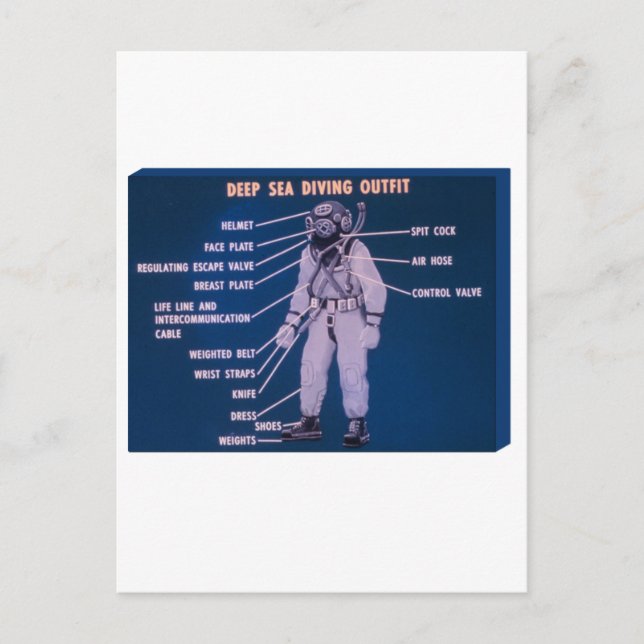 Deep Sea Diving Outfit Postcard (Front)