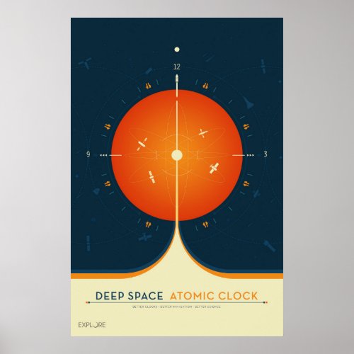 Deep Space Atomic Clock Poster Orange Version Poster