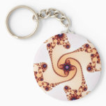 Deeper Keychain