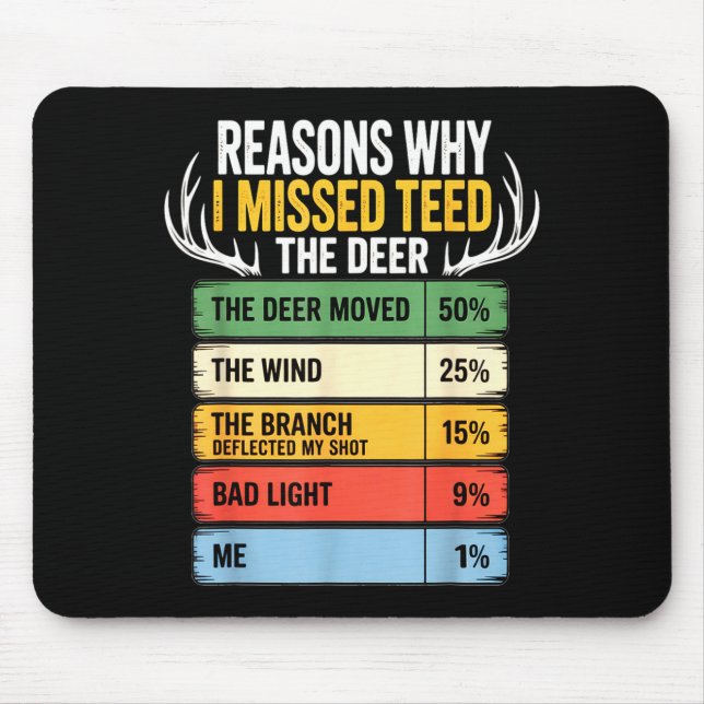 Deer Hunting Outfit For Men &amp; Women. Funny Hun Mouse Pad (Front)