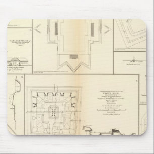 Defenses Chattanooga, Nashville Mouse Pad