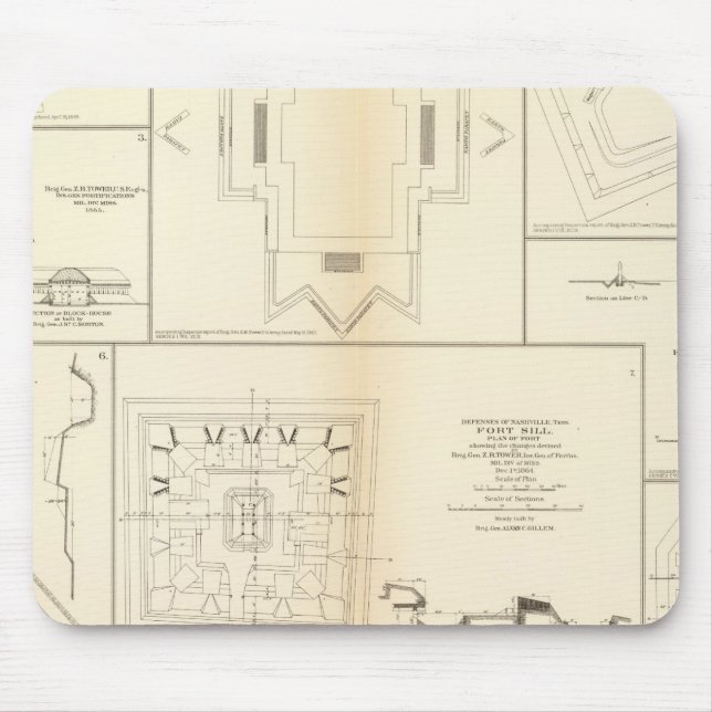 Defenses Chattanooga, Nashville Mouse Pad (Front)