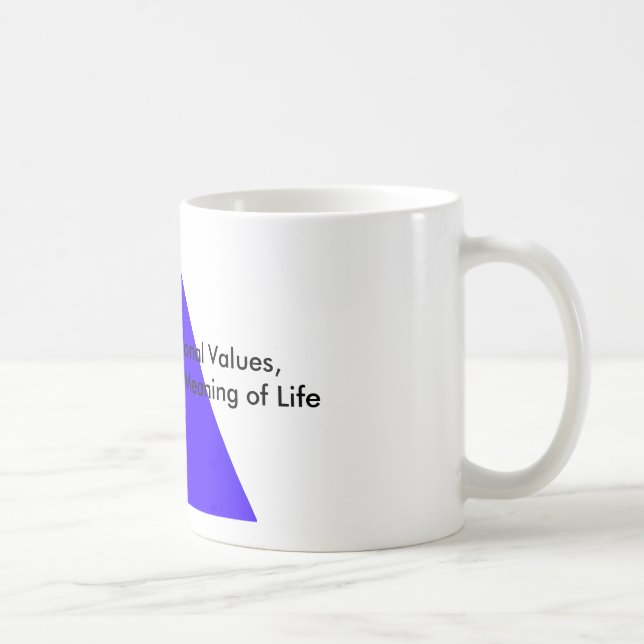 Define Your Personal Values, Inner Security Gifts Coffee Mug (Right)