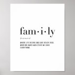 Definition Family Poster at Zazzle
