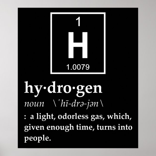 Definition of Hydrogen Poster (Front)