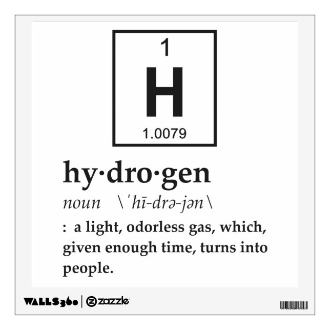 Definition of Hydrogen Wall Sticker (Front)