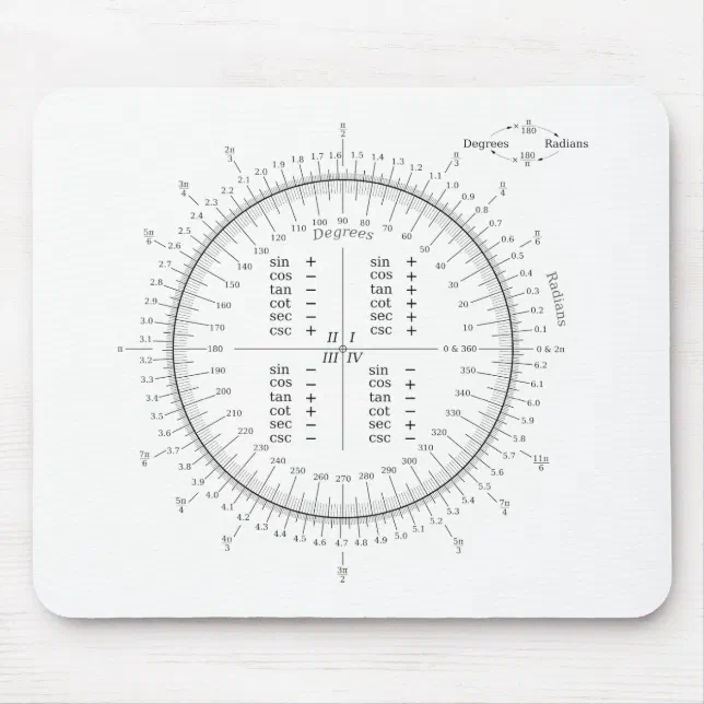 Degree and Radian Conversion Trigonometry Chart Mouse Pad Zazzle