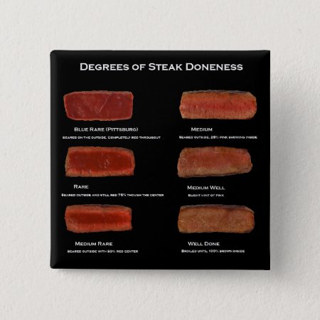 Degrees Of Steak Doneness (restaurant Info Button) Pinback Button