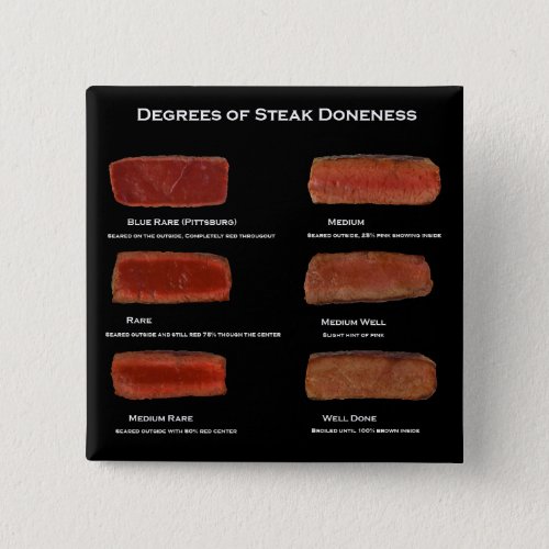 Degrees of Steak Doneness restaurant info button Pinback Button