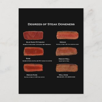 Degrees Of Steak Doneness (restaurant Info Card) Postcard by kithseer at Zazzle