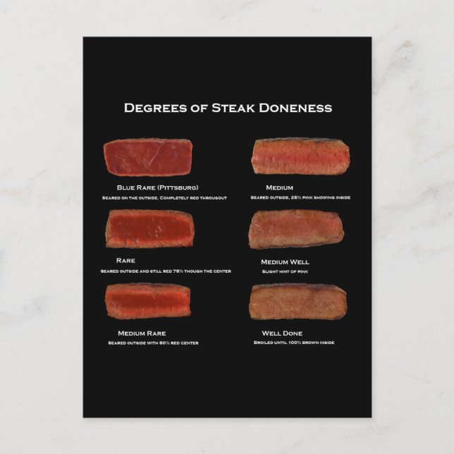 Degrees of Steak Doneness (restaurant info card) Postcard (Front)