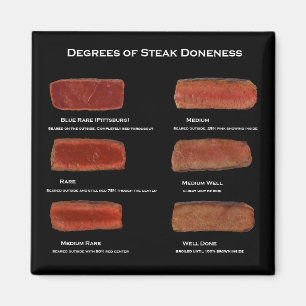 Degrees of Steak Doneness (restaurant info magnet) Magnet