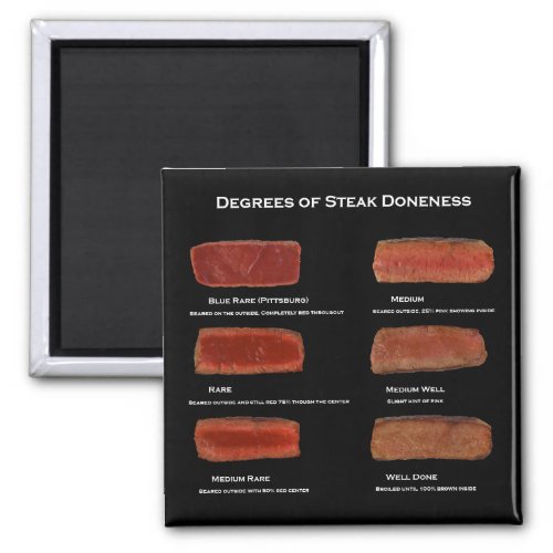 Degrees of Steak Doneness restaurant info magnet Magnet