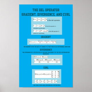 Del Operator:  Gradient, Divergence, and Curl Poster